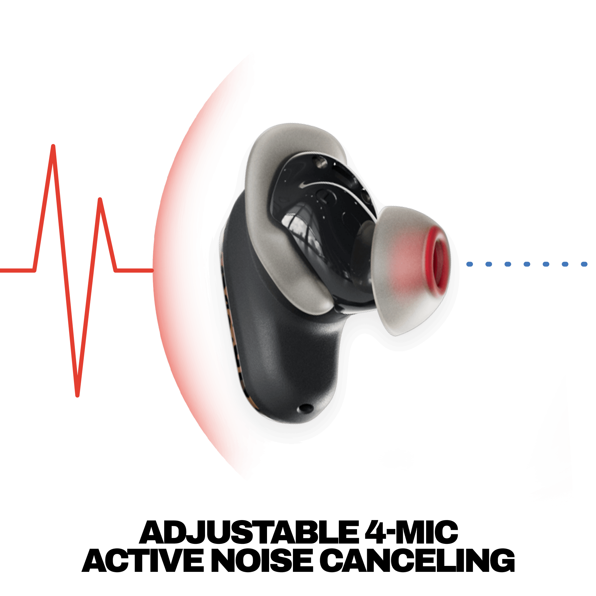 Method® 360 ANC