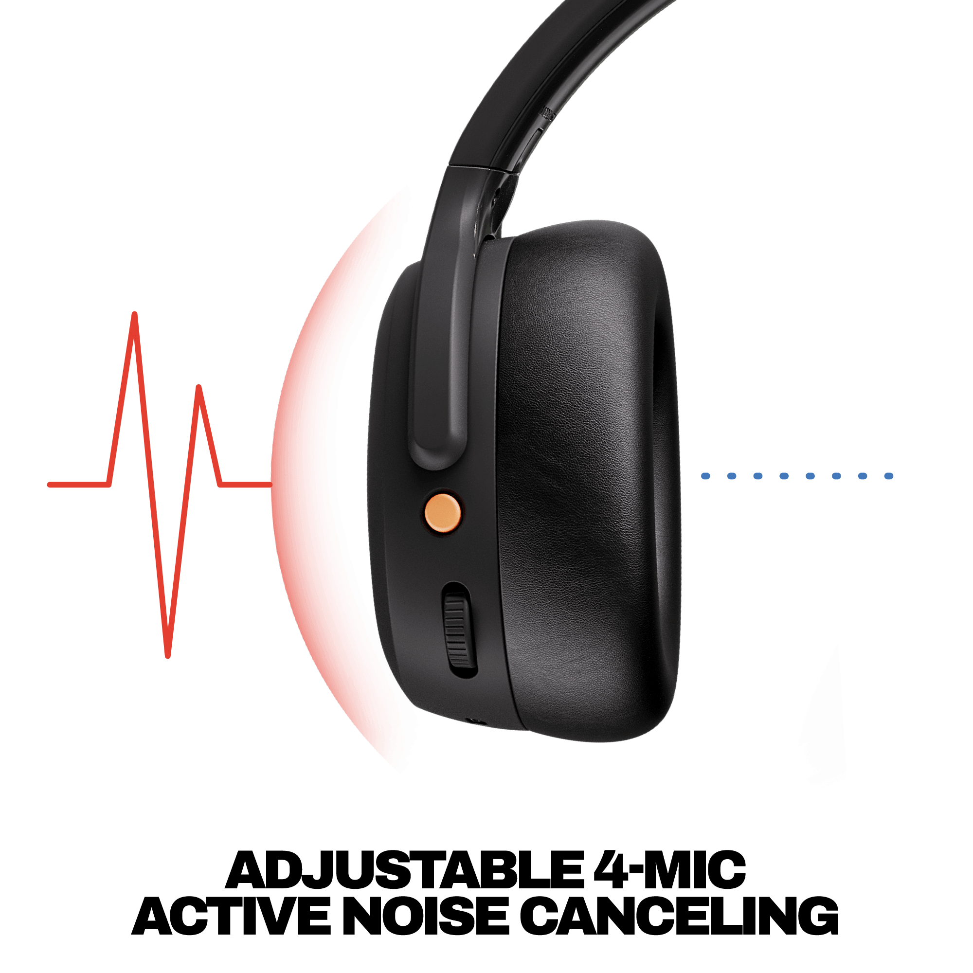 Crusher® ANC 2 Bundle